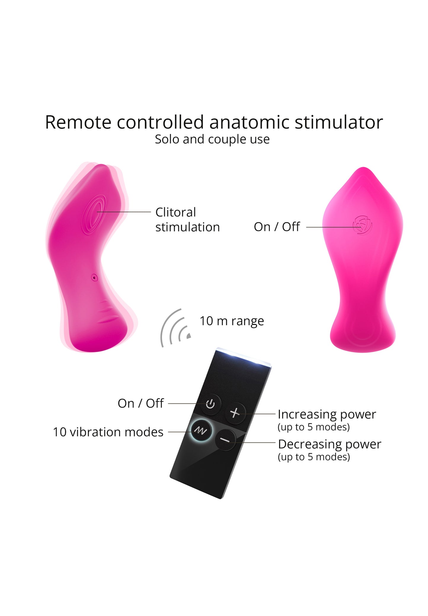Clitoral Stimulator Hot Spot - Danger Pink