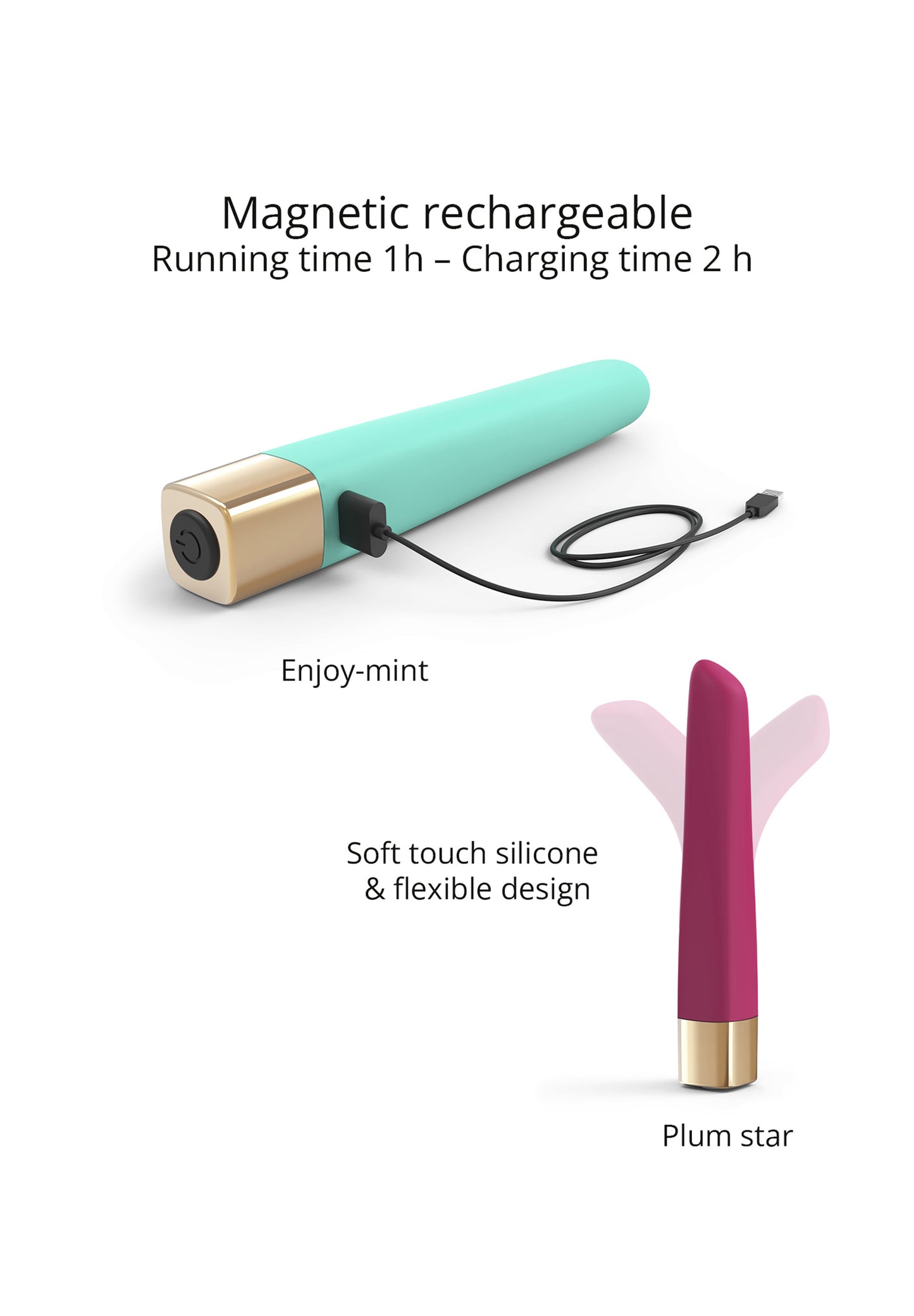 Clitoral Stimulator Delight Me - Enjoy Mint