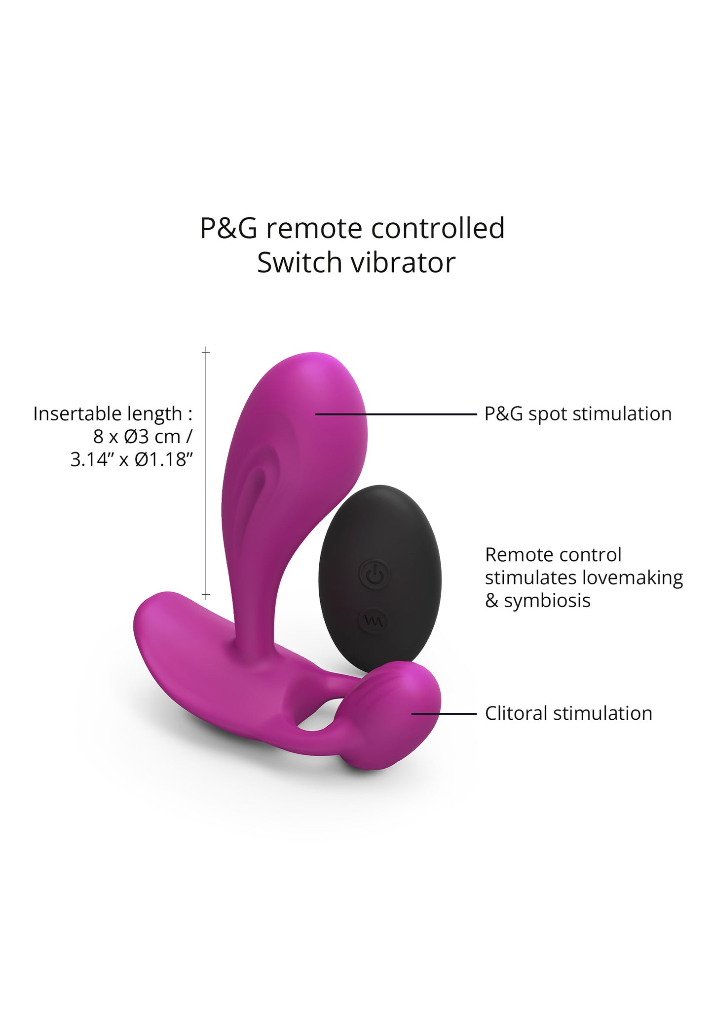 G Spot & P Spot Vibrator Witty - Sweet Orchid