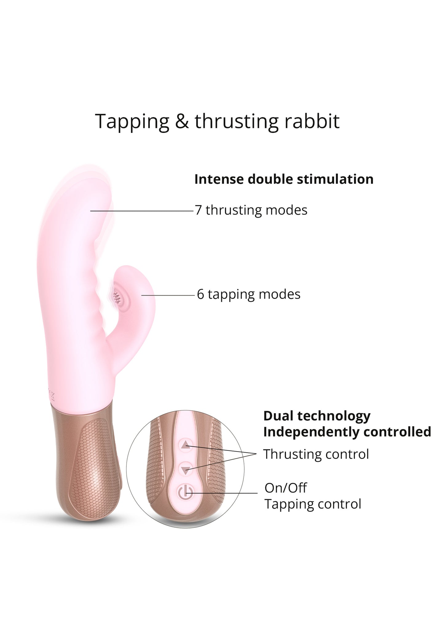 Rabbit Vibrator Sassy Bunny - Baby Pink