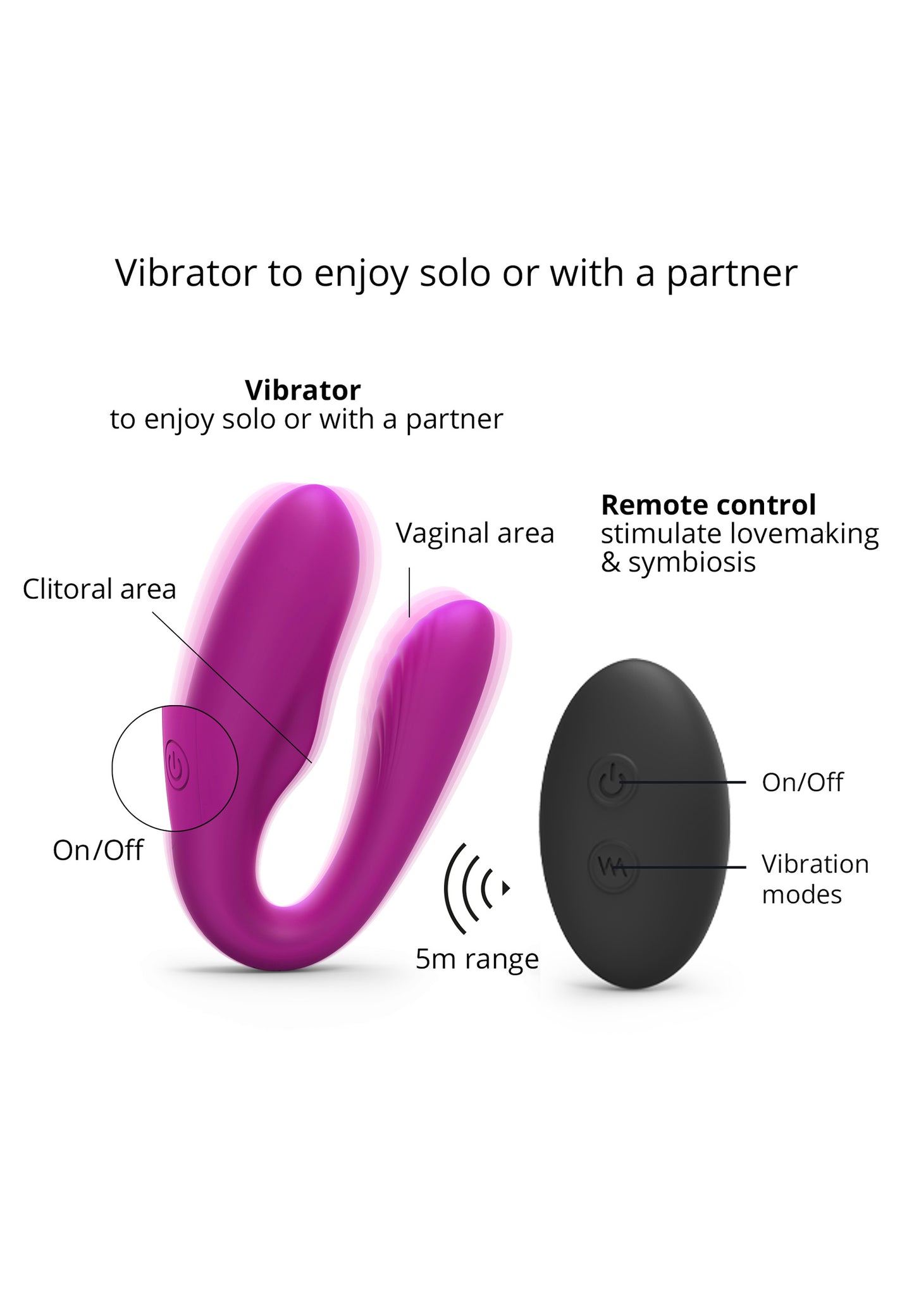 Rechargeable Remote Control Vibrator Match Up - Sweet Orchid