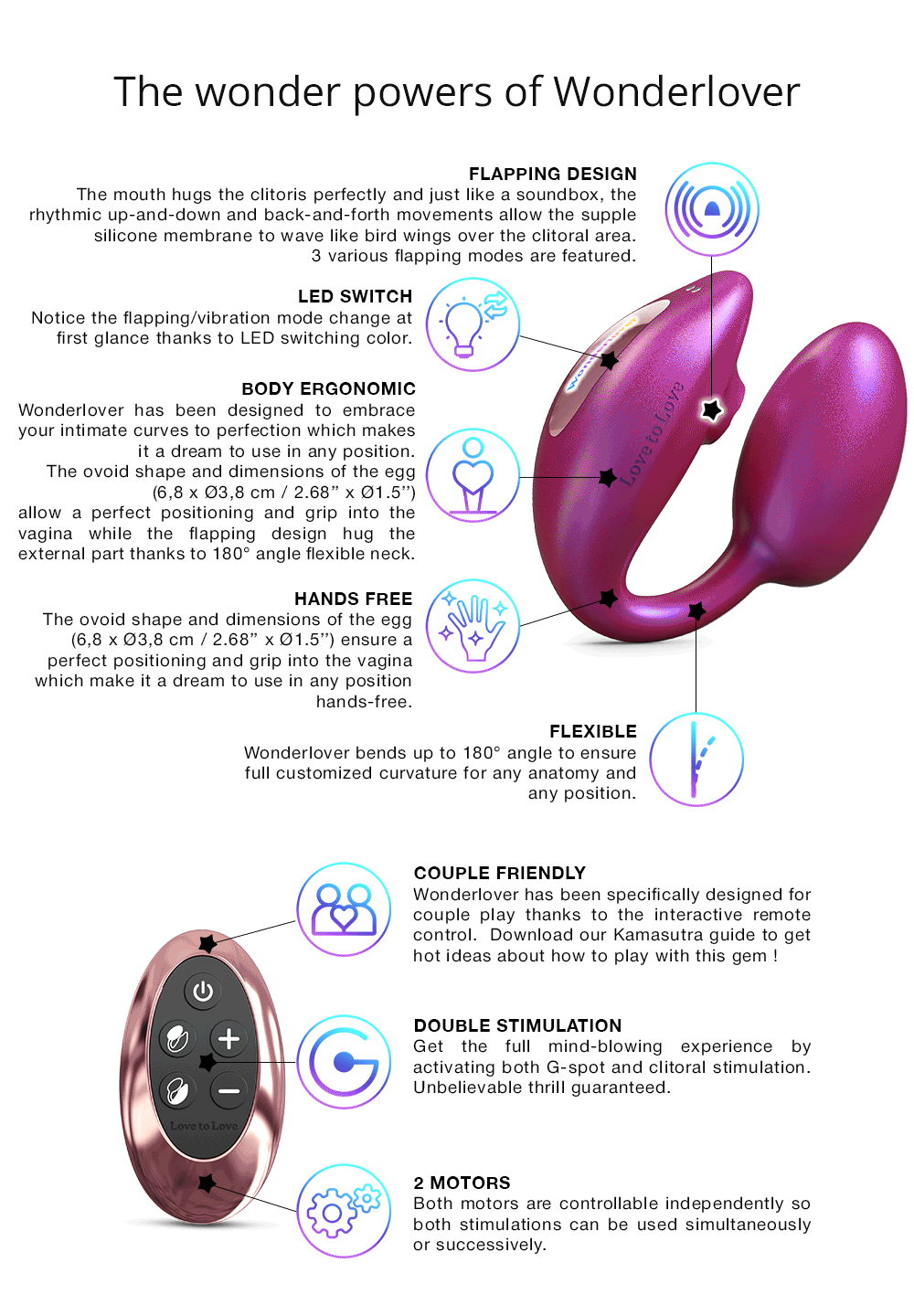 Remote Control Vibrating Egg Wonderlover - Love to Love®