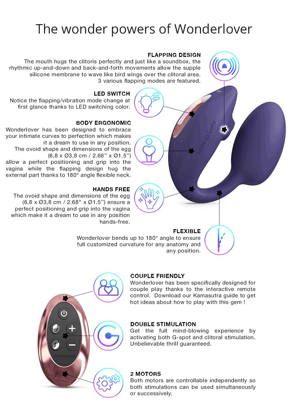Remote Control Vibrating Egg Wonderlover - Love to Love®