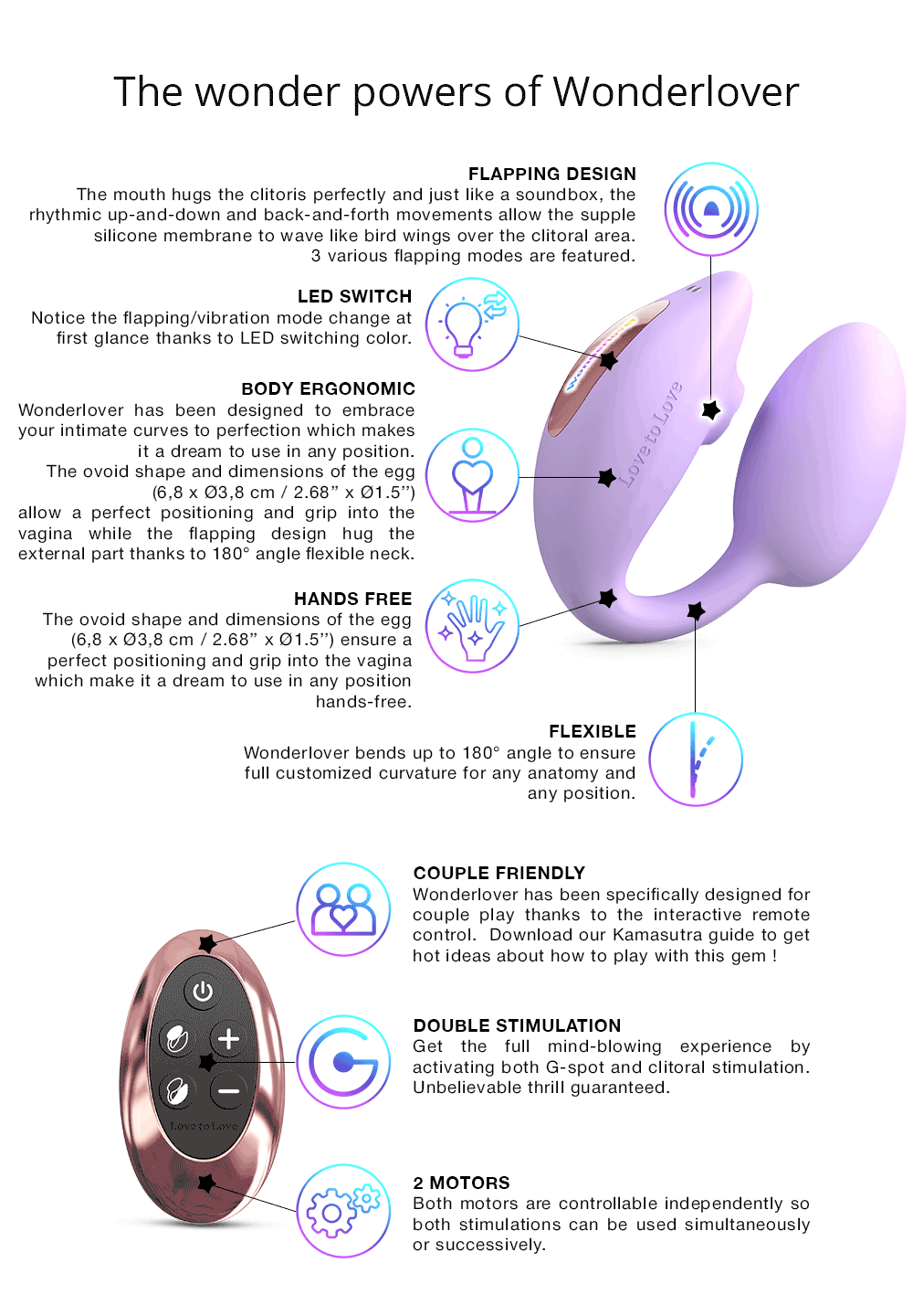 Remote Control Vibrating Egg Wonderlover - Love to Love®