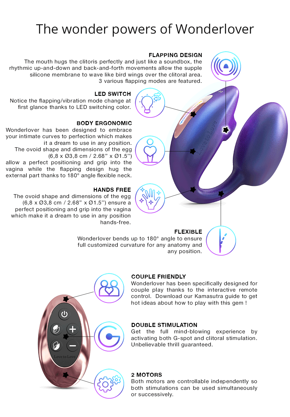 Remote Control Vibrating Egg Wonderlover - Love to Love®