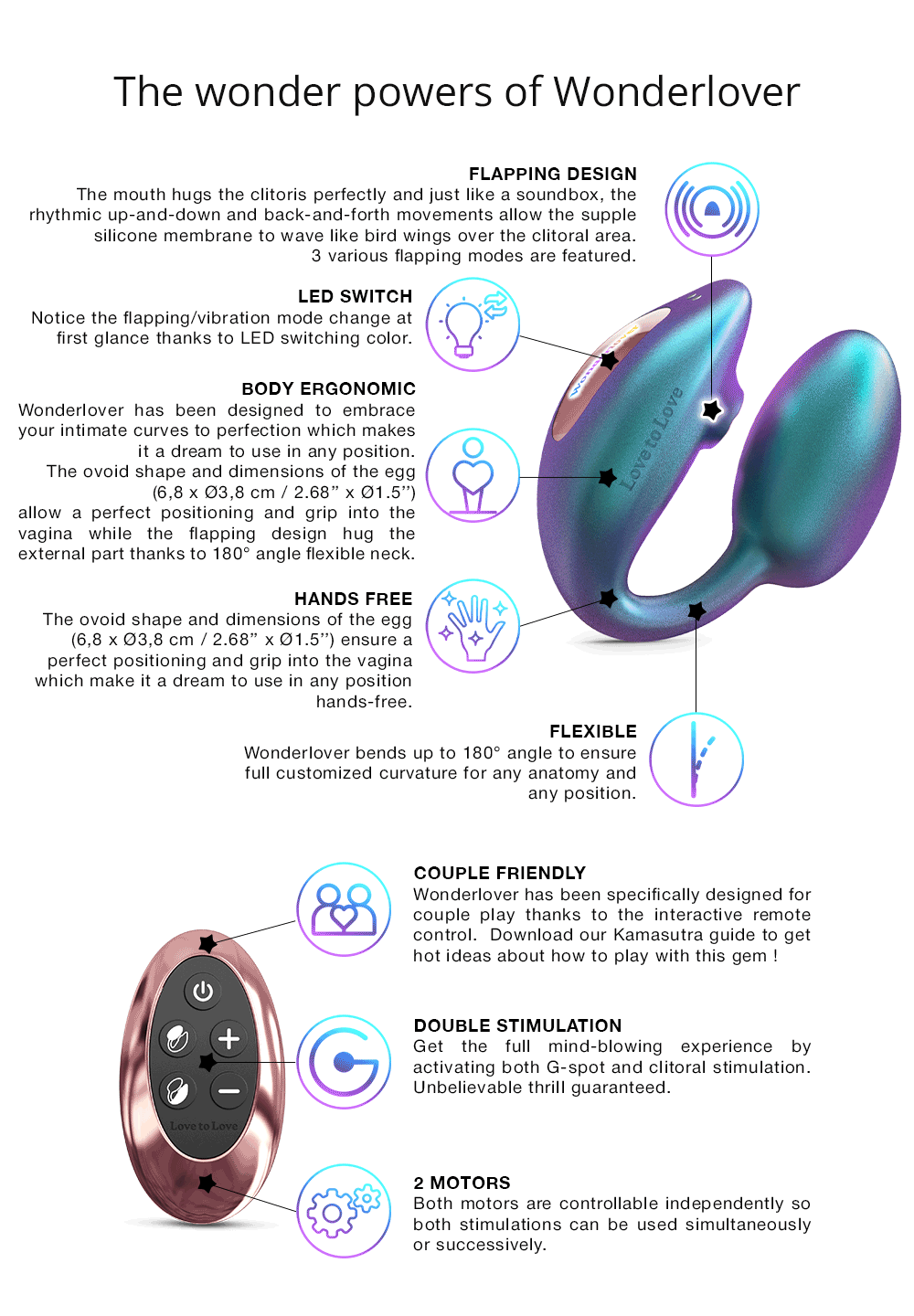 Remote Control Vibrating Egg Wonderlover - Love to Love®