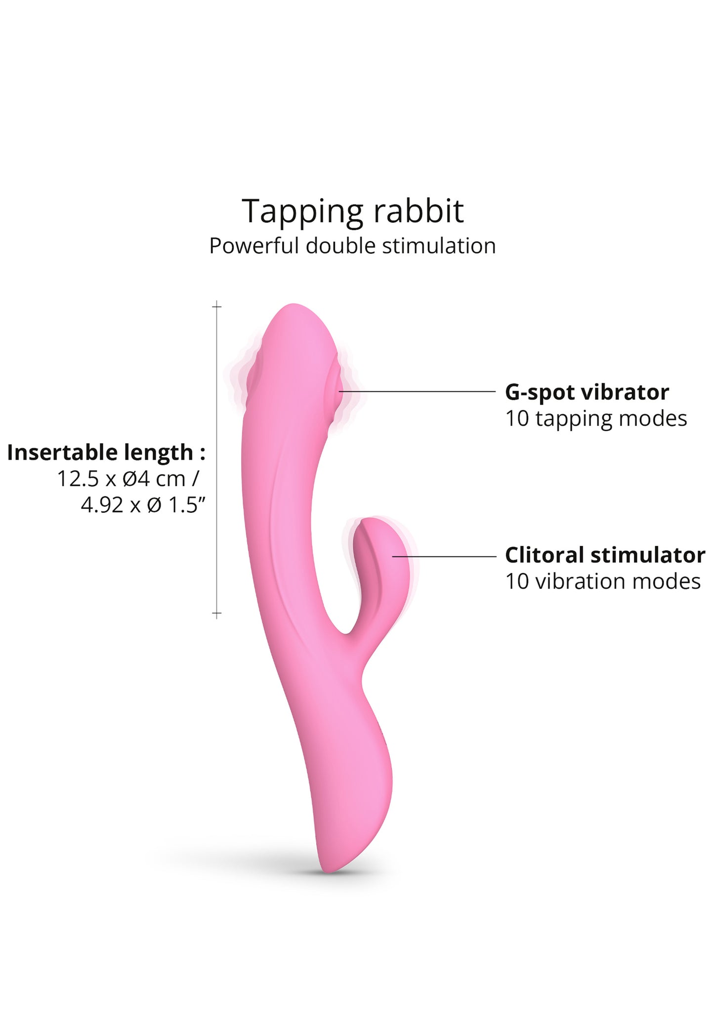 G Spot Rabbit Vibrator Bunny & Clyde - Pink Passion