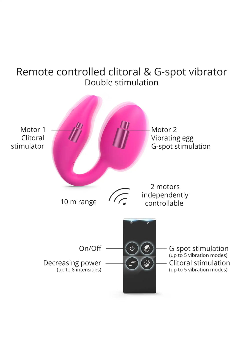 Wonderlove - Double Stimulation Vibrating Egg