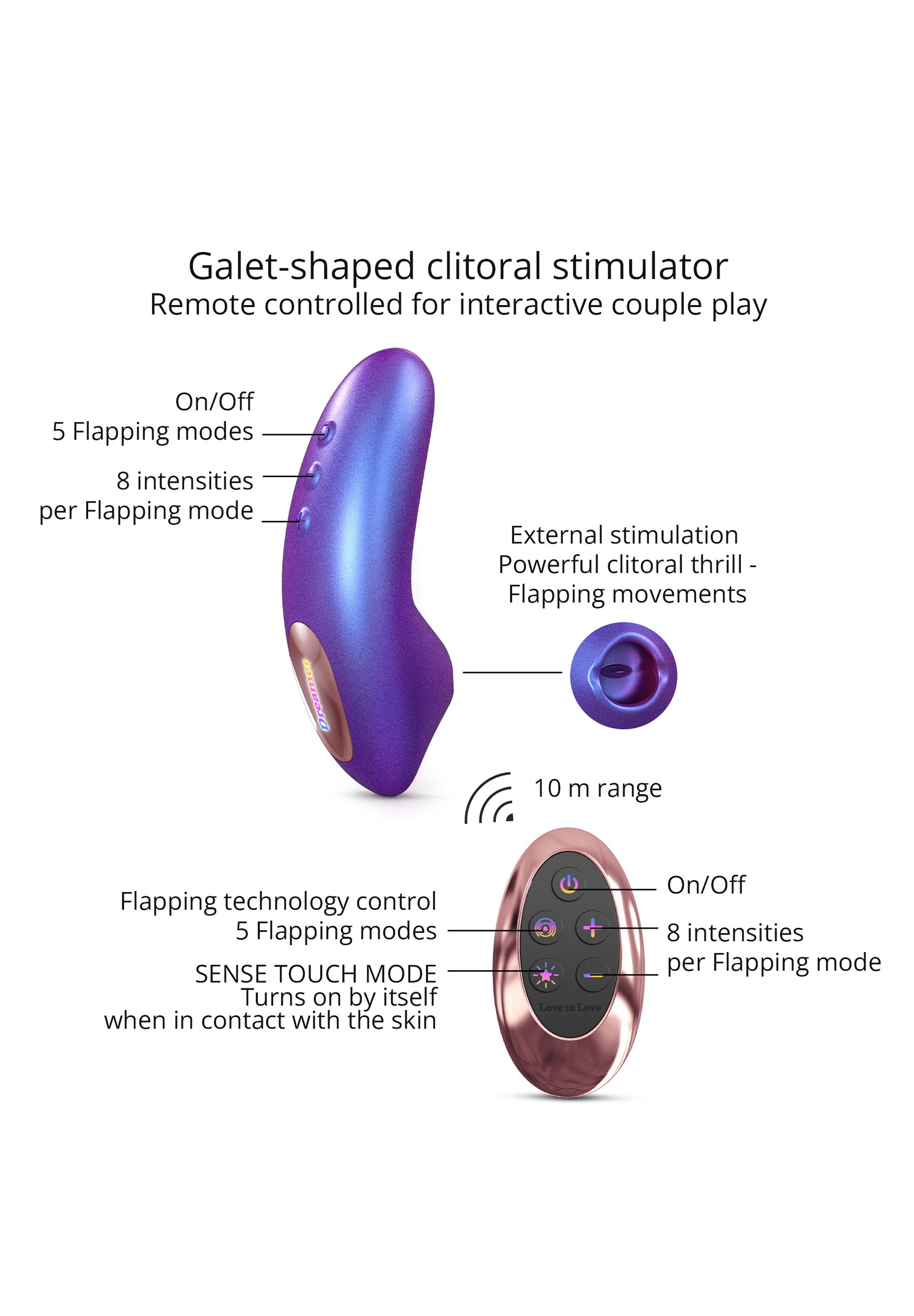 Clitoral Stimulator Dreamer - Iridescent Night