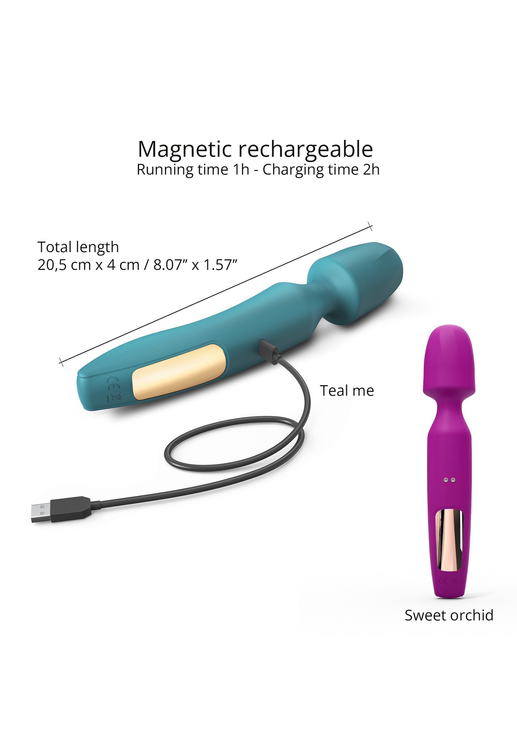 Rechargeable Wand Revolution - Teal Me