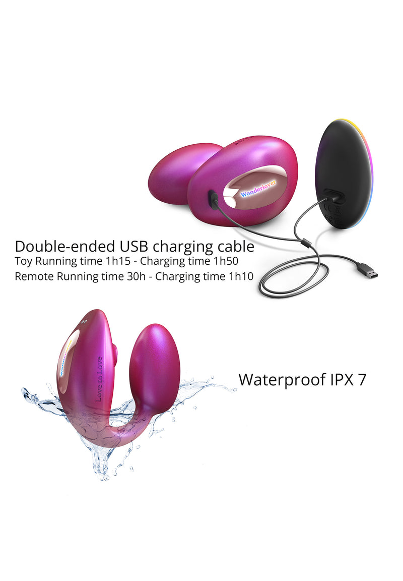 Remote Control Vibrating Egg Wonderlover - Iridescent Berry