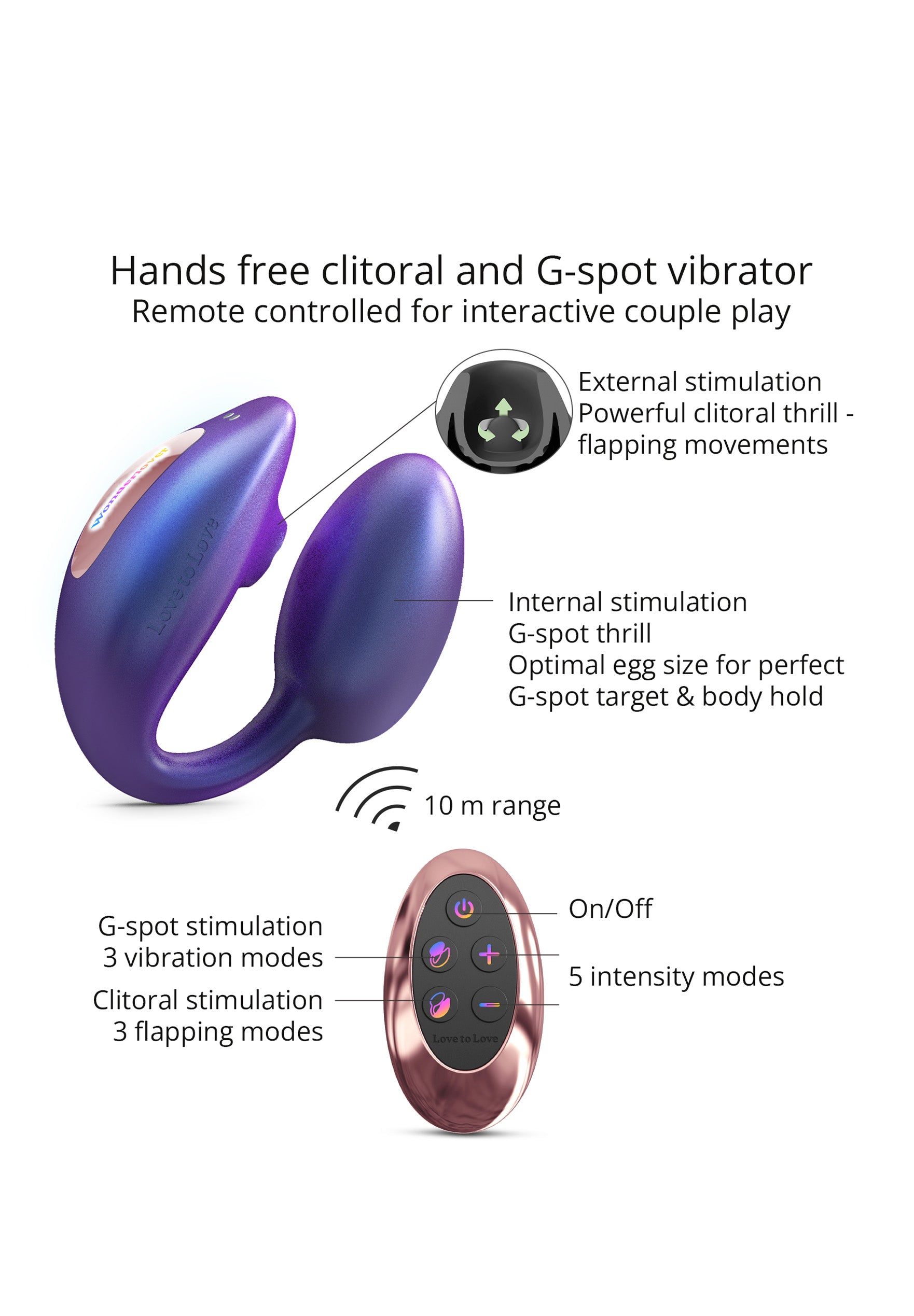 Remote Control Vibrating Egg Wonderlover - Iridescent Night