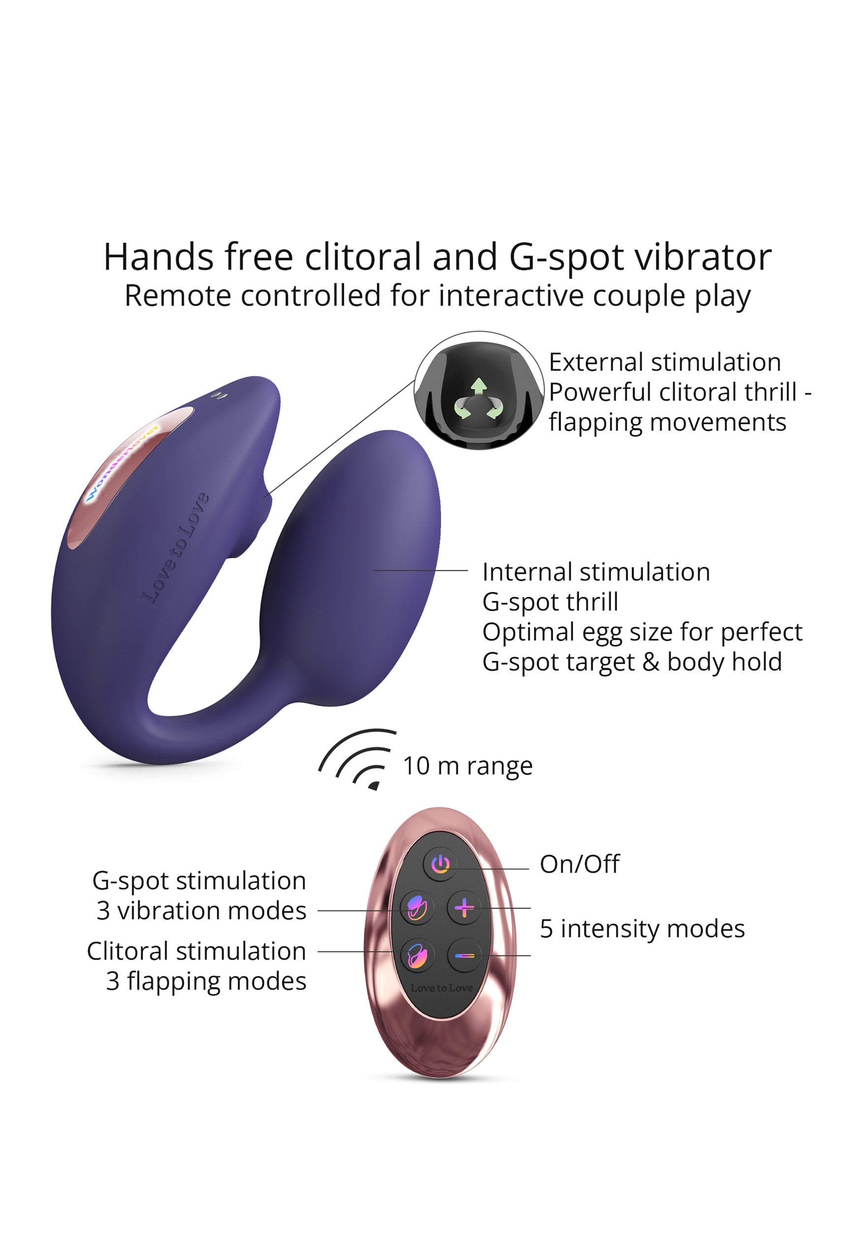 Remote Control Vibrating Egg Wonderlover - Midnight Indigo