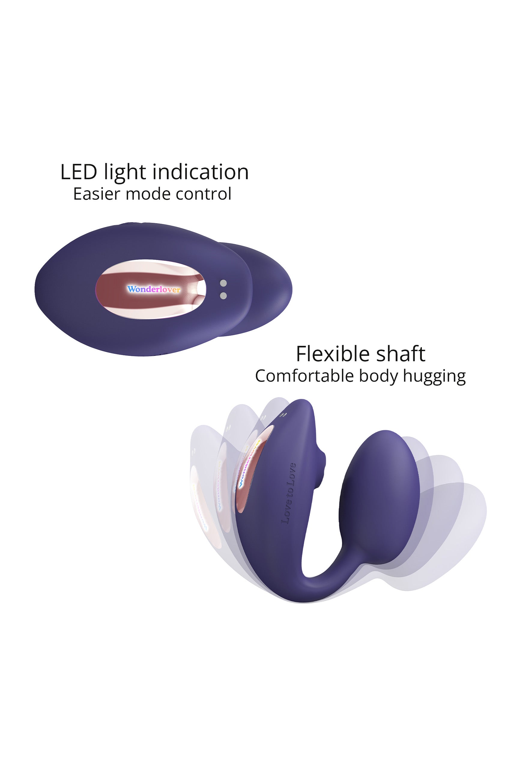 Remote Control Vibrating Egg Remote Control Vibrating Egg