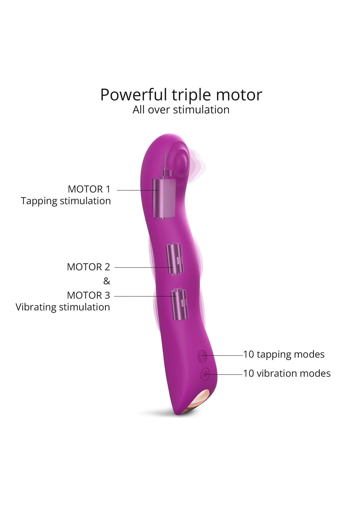   Tapping Vibrator & Stimulator – Swap – Sweet Orchid