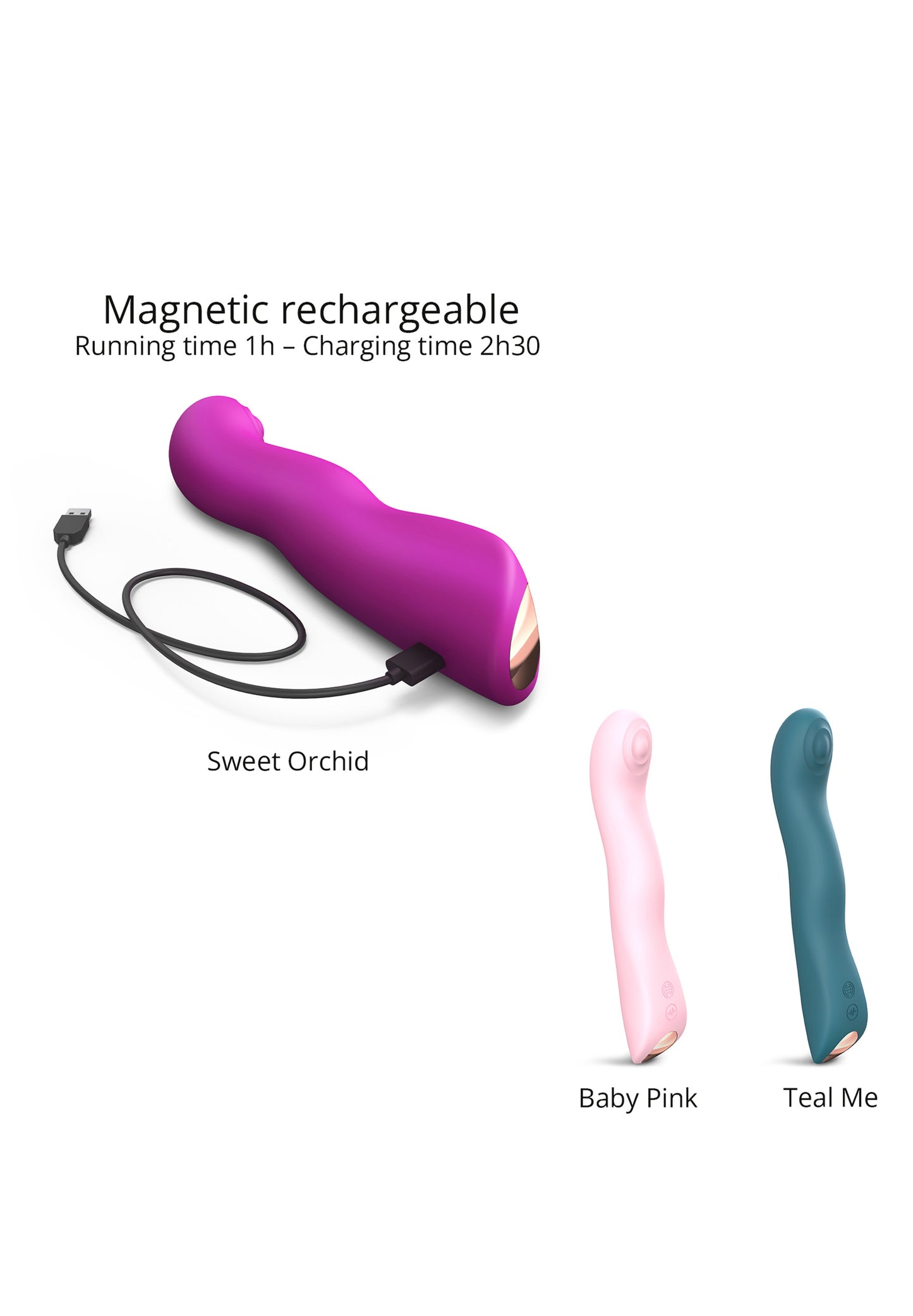 Vibrator & Clitoral Stimulator Swap - Sweet Orchid