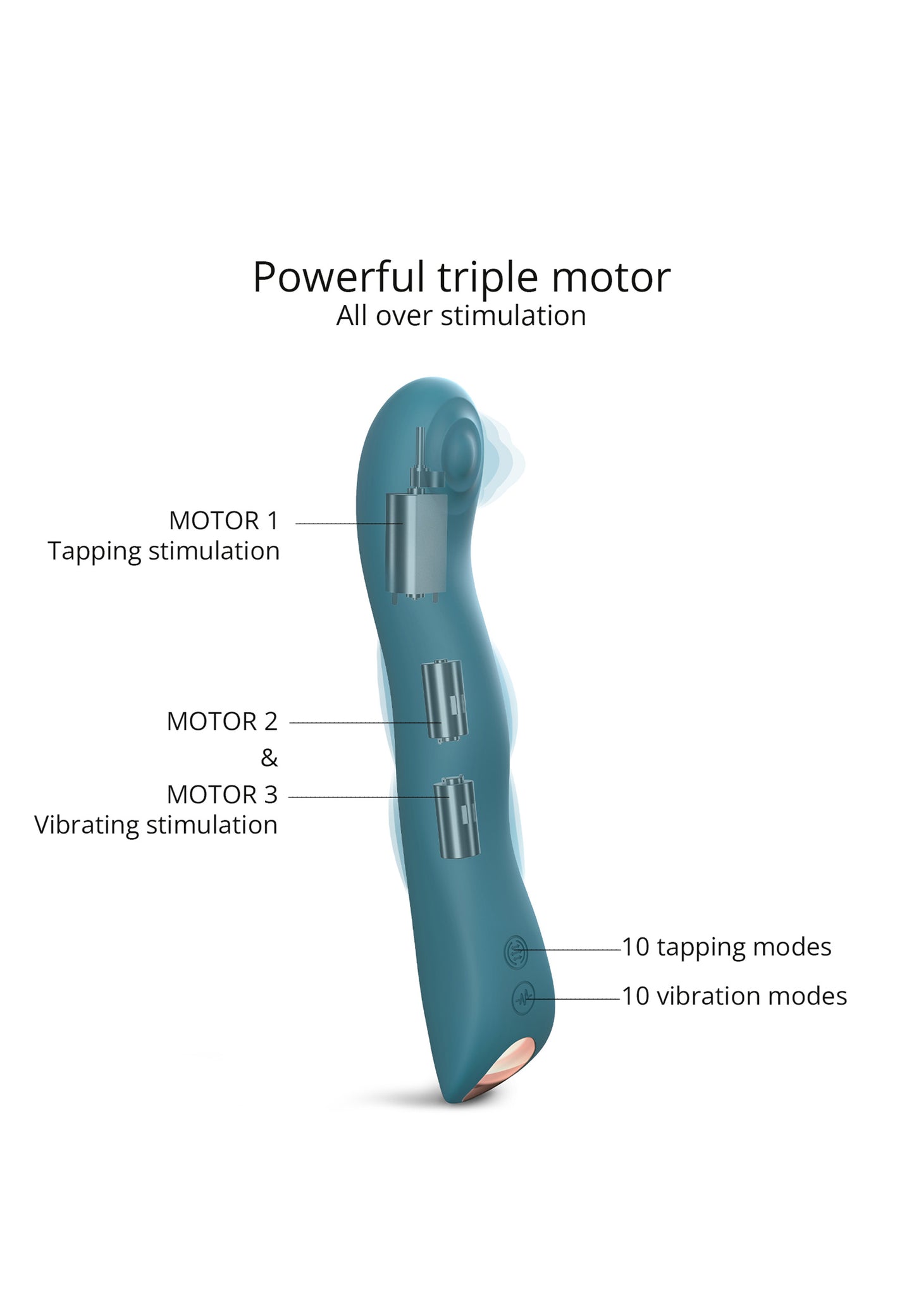 Vibrator & Clitoral Stimulator Swap - Teal Me