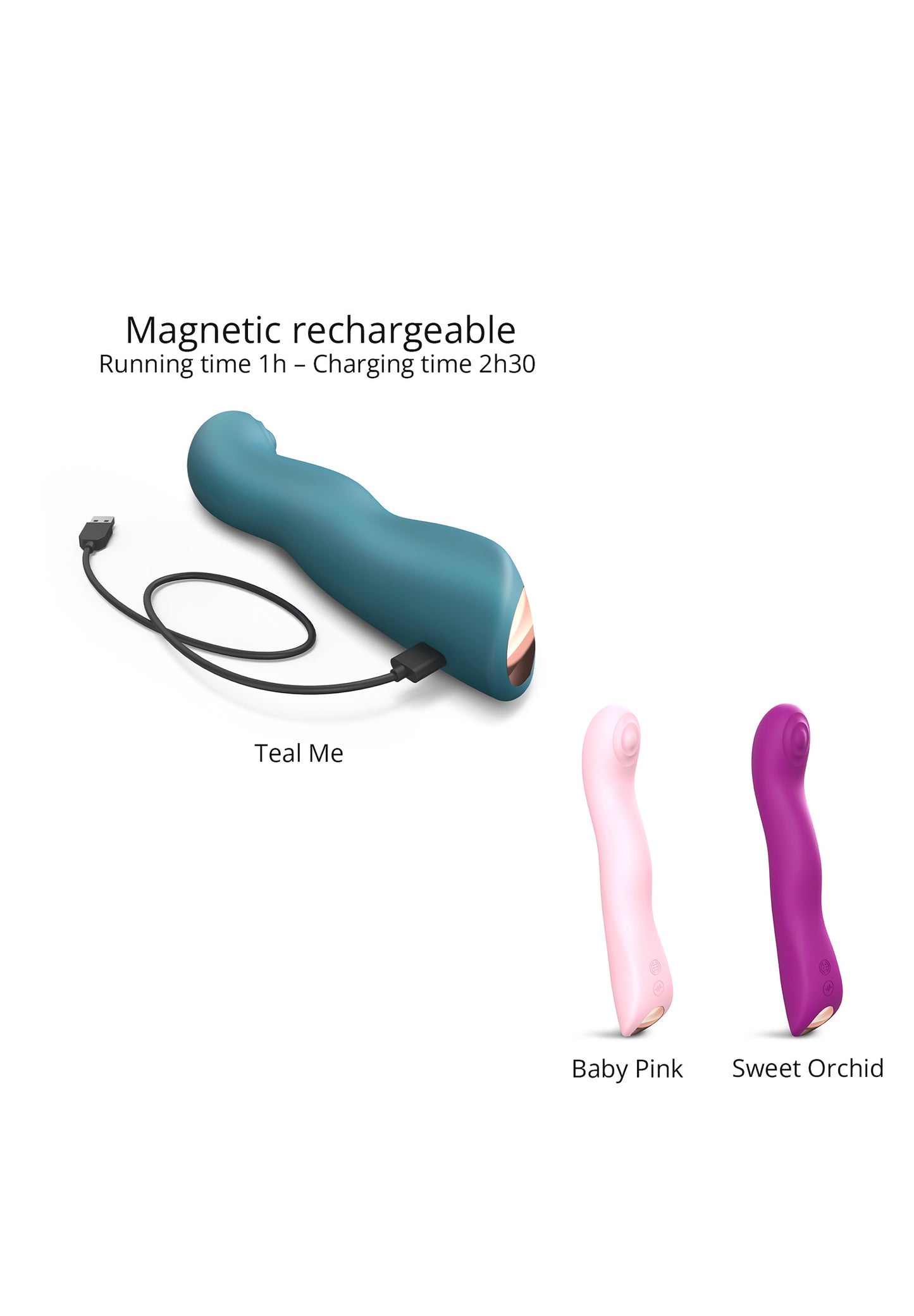 Vibrator & Clitoral Stimulator Swap - Teal Me